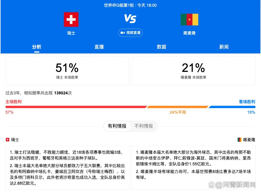 拥有如此一流风格化的主创团队，相信该片不会辜负大家对影片的期待